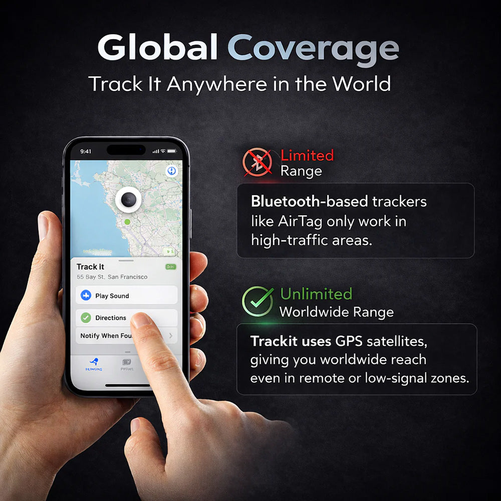 Magnetic GPS Tracker